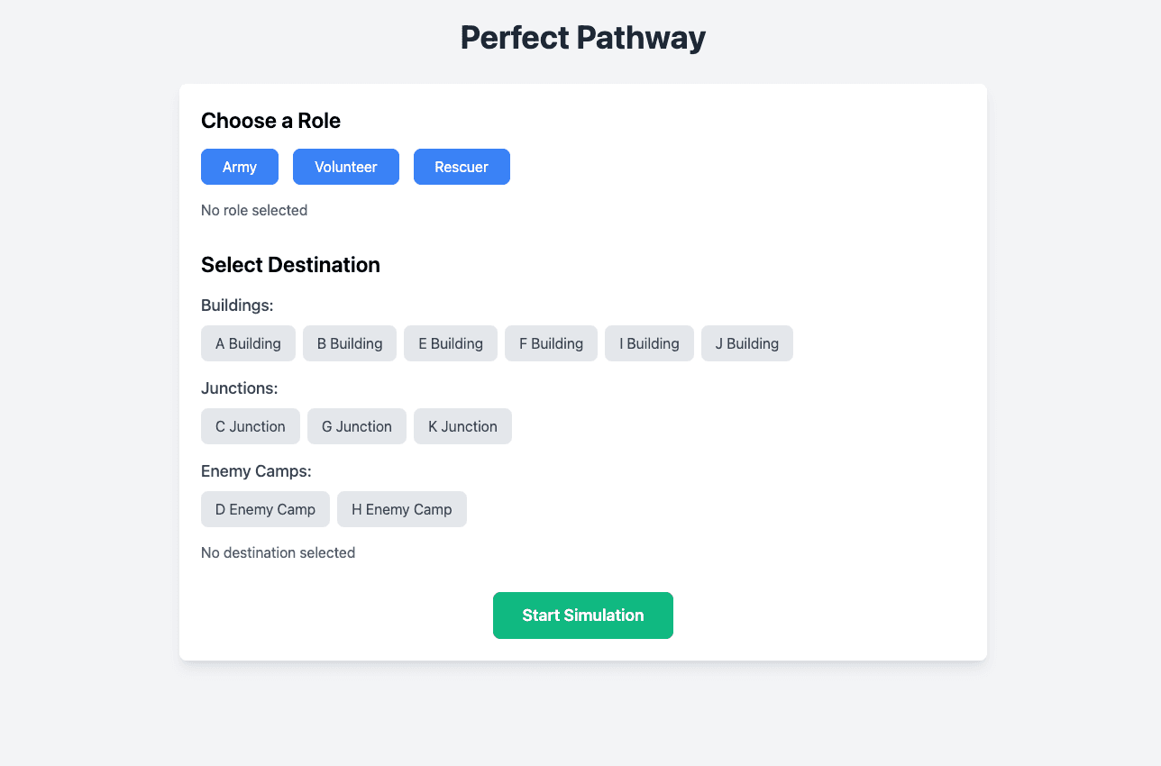 Perfect Pathway