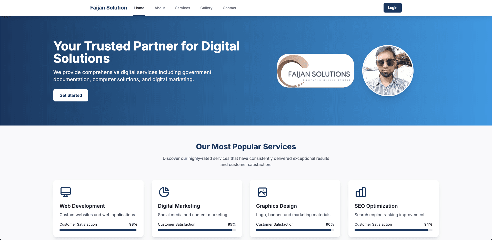 Faijan Solution
